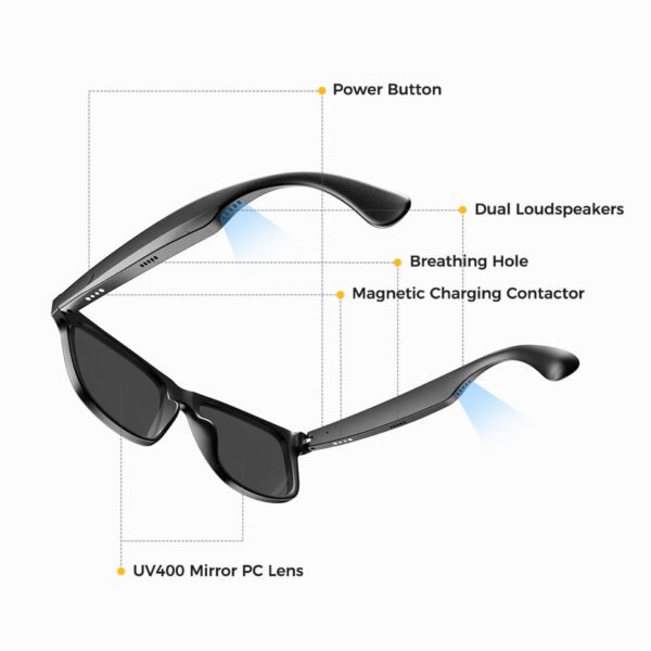 VIVACLOTHER Sport Bluetooth Audio Smart Glasses with Anti-Blue Light Lenses & Cycling Use