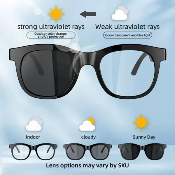 VIVACLOTHER Sport Bluetooth Audio Smart Glasses with Touch Control & Cycling Use