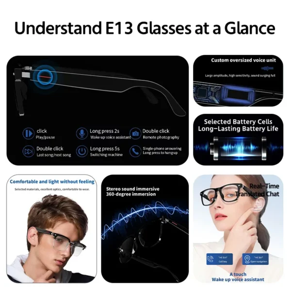 Hdb0bb195075342b9a87c4c27dad50e4bL.webp VIVACLOTHER Anti-Blue Light Bluetooth Audio Smart Glasses with Voice Assistant